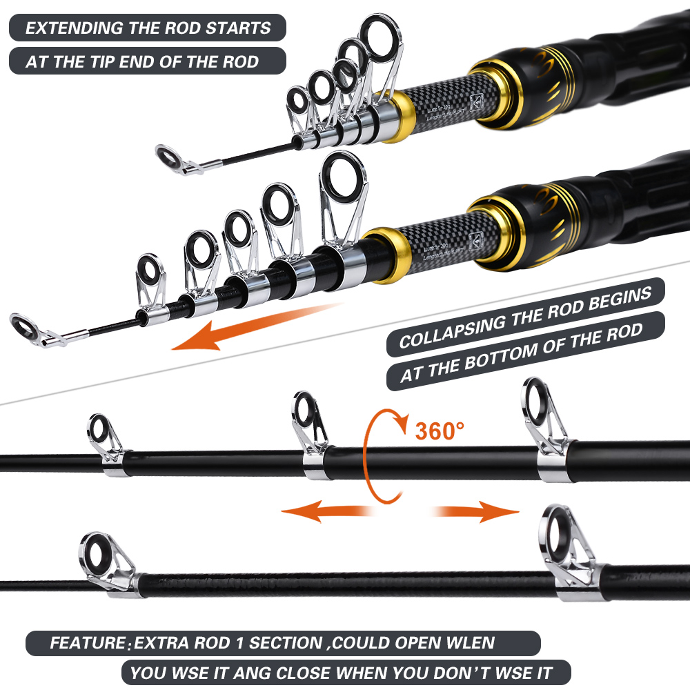 PROBEROS 1.5m-2.4m Fishing Rod - Fishing Equipment Online recension och pris