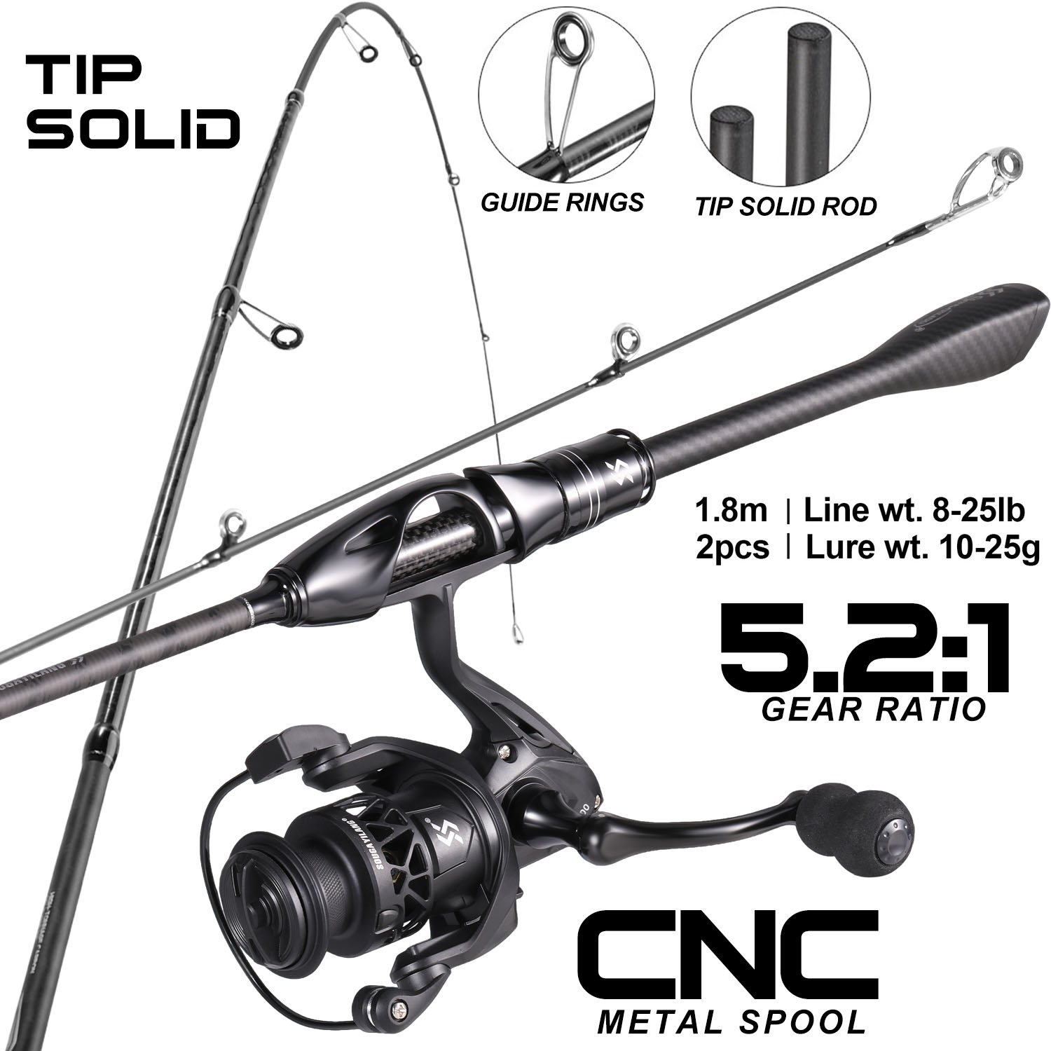 Sougayilang 1.8m Spinning Fish - Fishing Equipment Online recension och pris