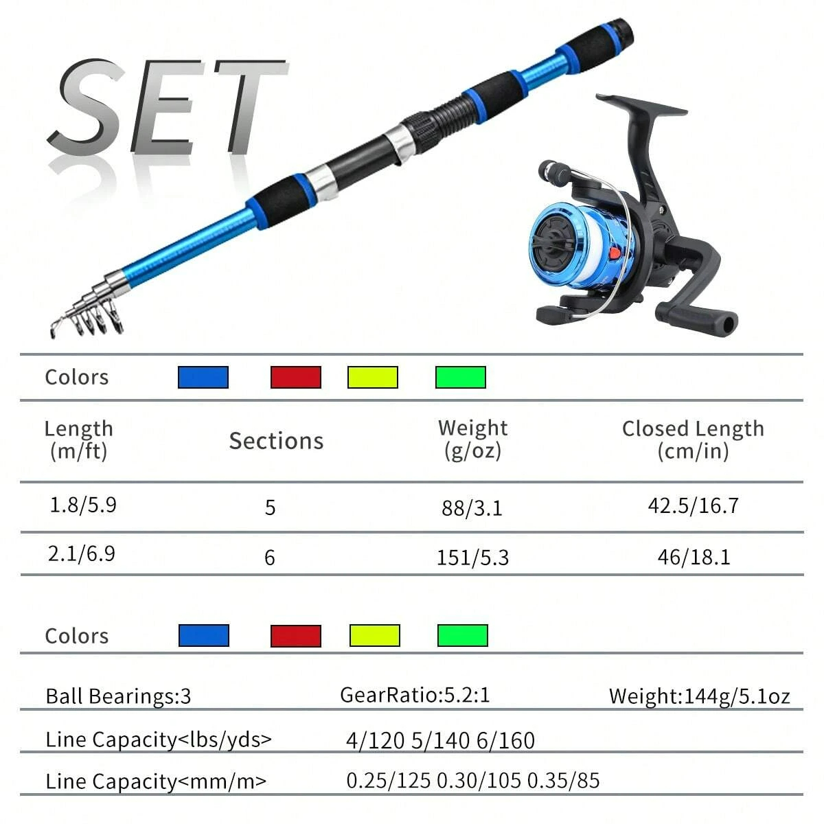 Spinning Fishing Rod Reel Comb - Fishing Equipment Online recension och pris