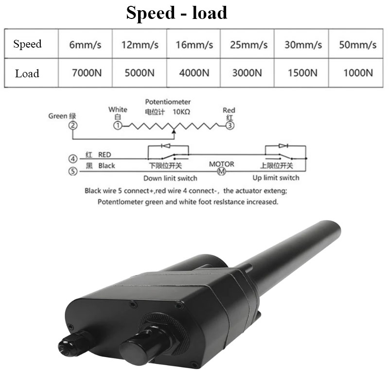 DC 12V 24V 7000N Linear Actuat - Telescopic Fishing Rod recension och pris