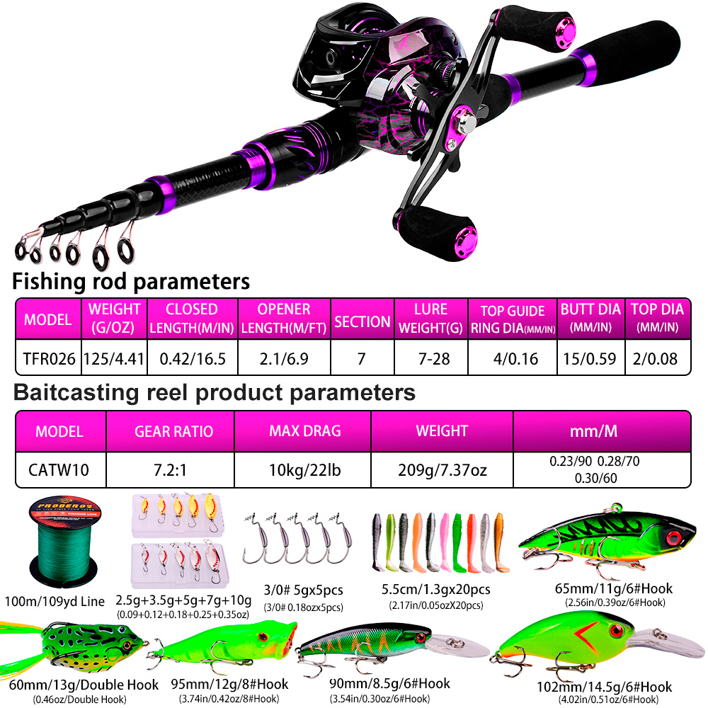 PROBEROS 2.1m Baitcasting/Spin - Fishing Equipment Online recension och pris