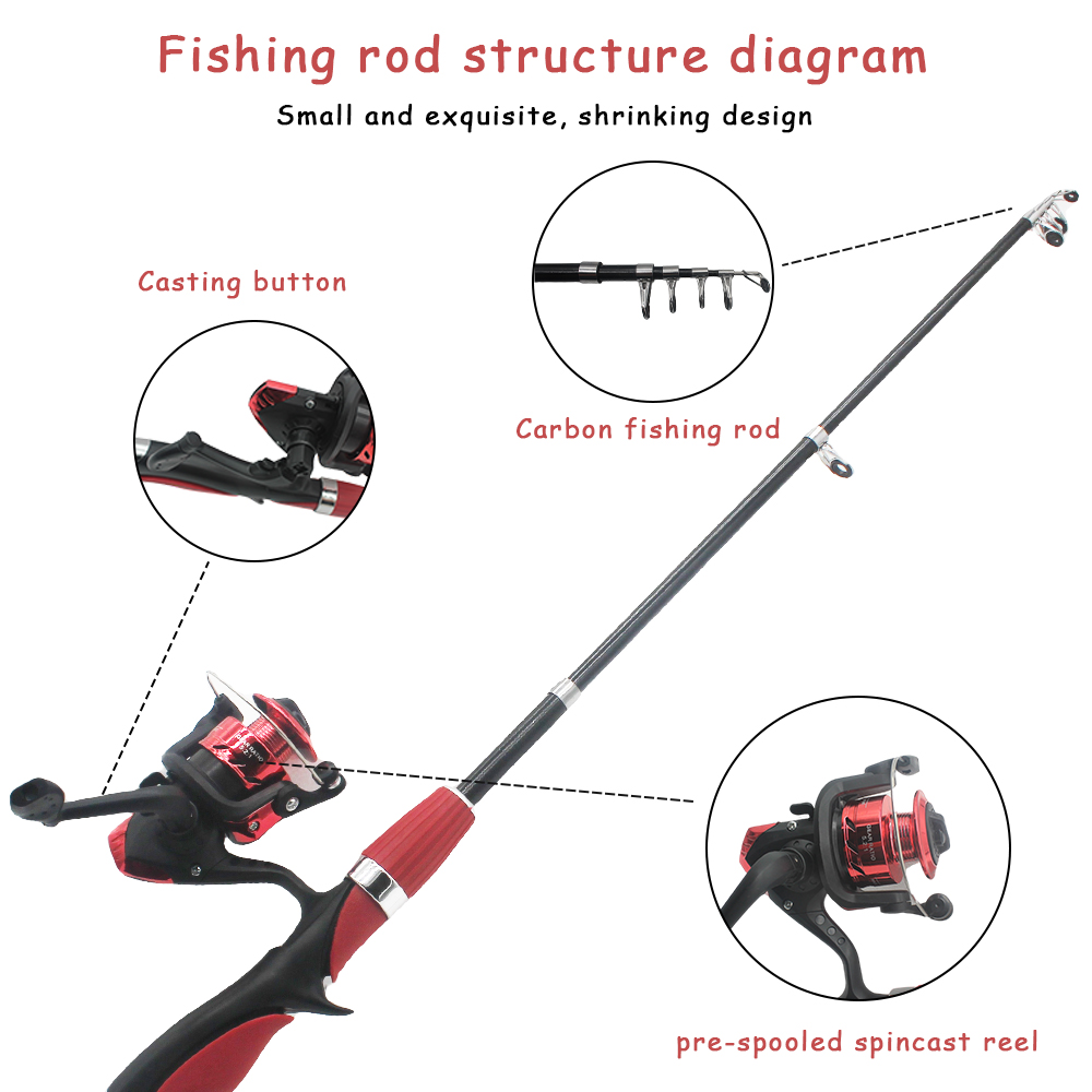 Kids Fishing Pole Set Fishing  - Fishing Equipment Online recension och pris