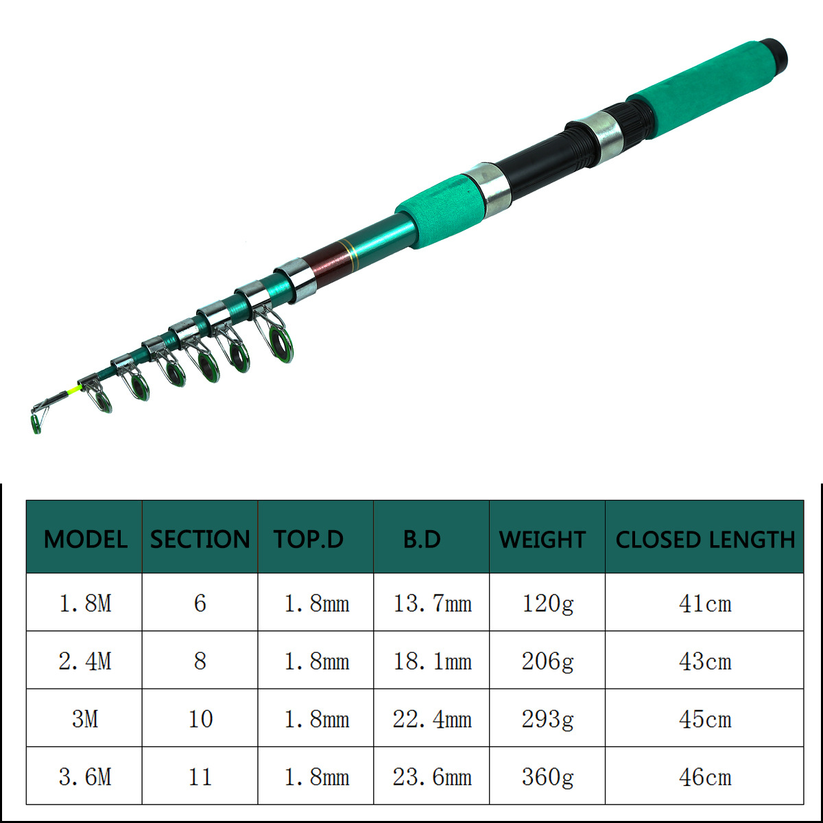 Portable Ultralight Carp Teles - Telescopic Fishing Rod recension och pris